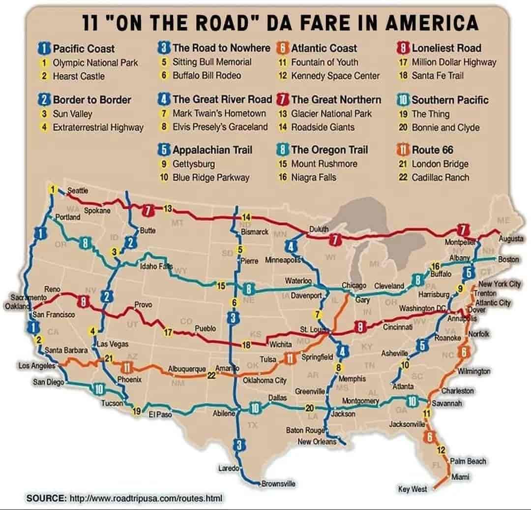 Le nom des grandes routes américaines
