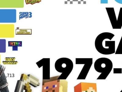 Best selling video games 1979-2023