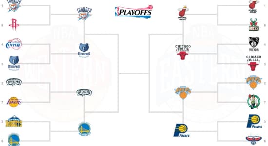 2013 NBA Playoffs: Demi-Finales de Conférence