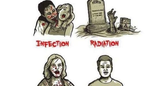 Comment devenir un zombie