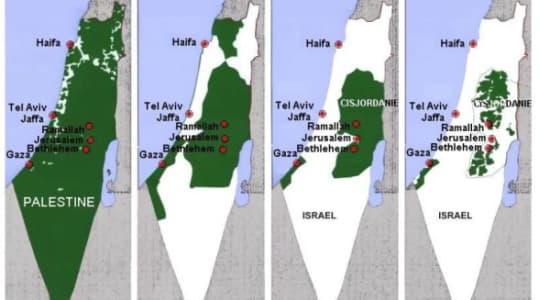 Evolution de la Palestine 1946-1999