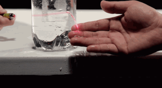Comment l'eau affecte la lumière