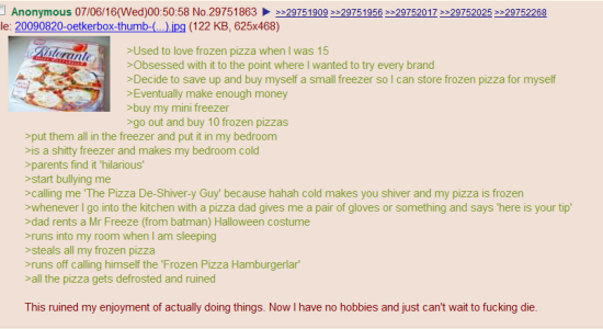 Anon collectionne les pizzas surgelées
