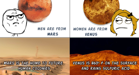 Les hommes viennent de Mars...
