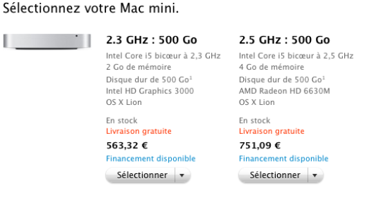 Help choix Mac mini