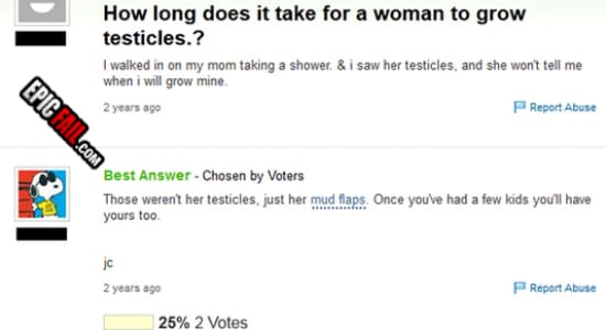 Women and testicles