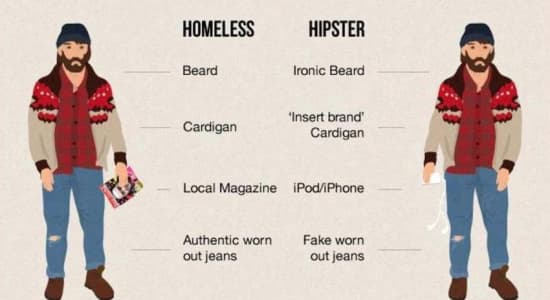 Homeless/Hipster