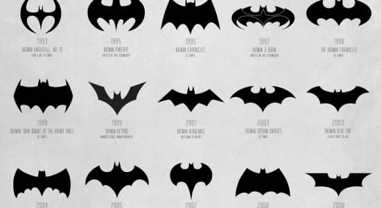 Evolution du logo Batman sur 72 ans