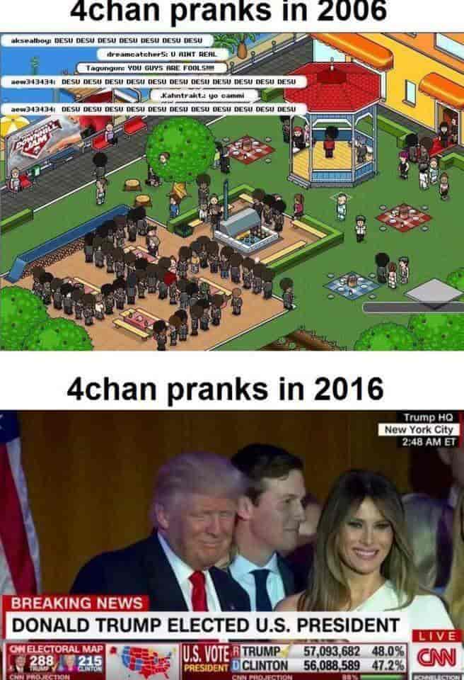 4chan pranks - Evolution