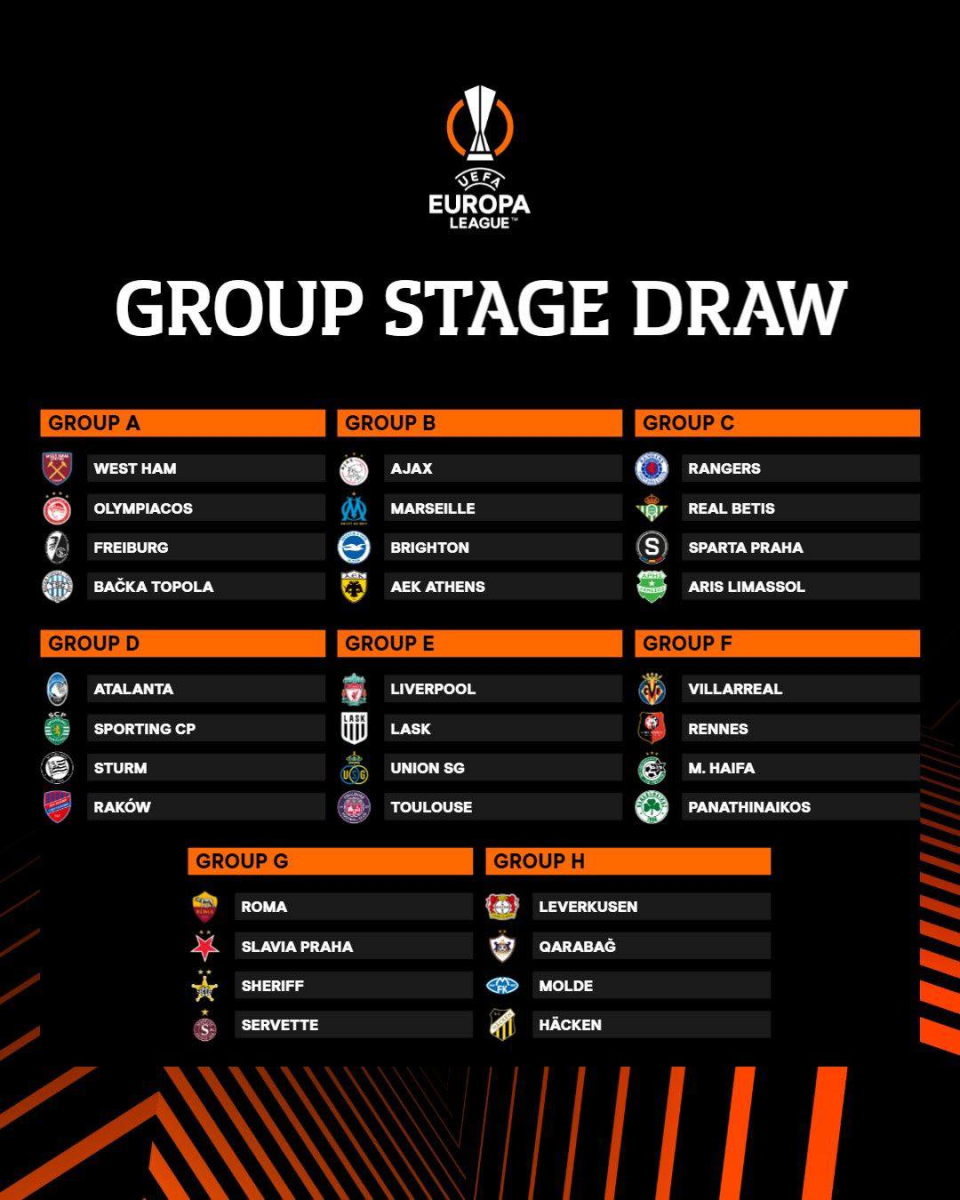Groupe Europa League