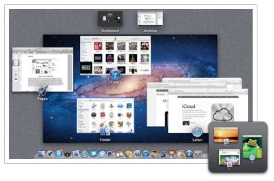 Les raccourcis essentiels de Mac OS X Lion