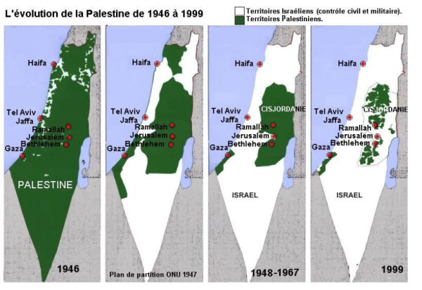 Evolution de la Palestine 1946-1999