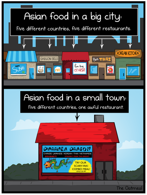 Asian food 