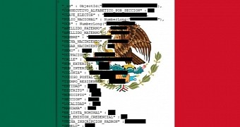 [News]Fuite de données Mexicaines : 93 millions de personnes concernées