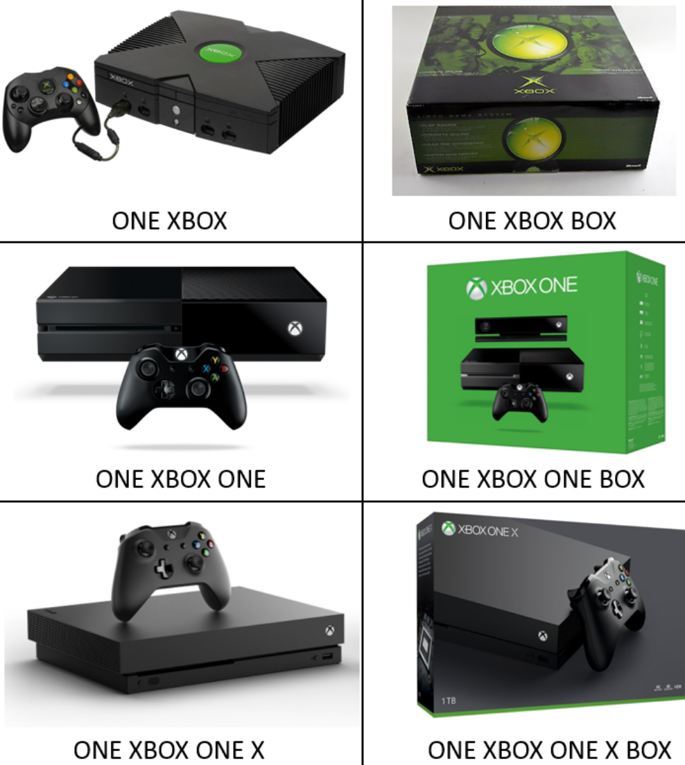 Xbox One & X