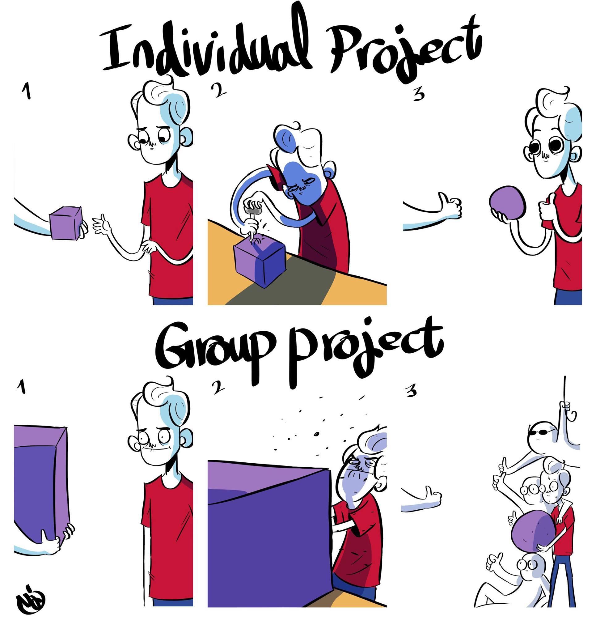 Travail individuel et travail de groupe