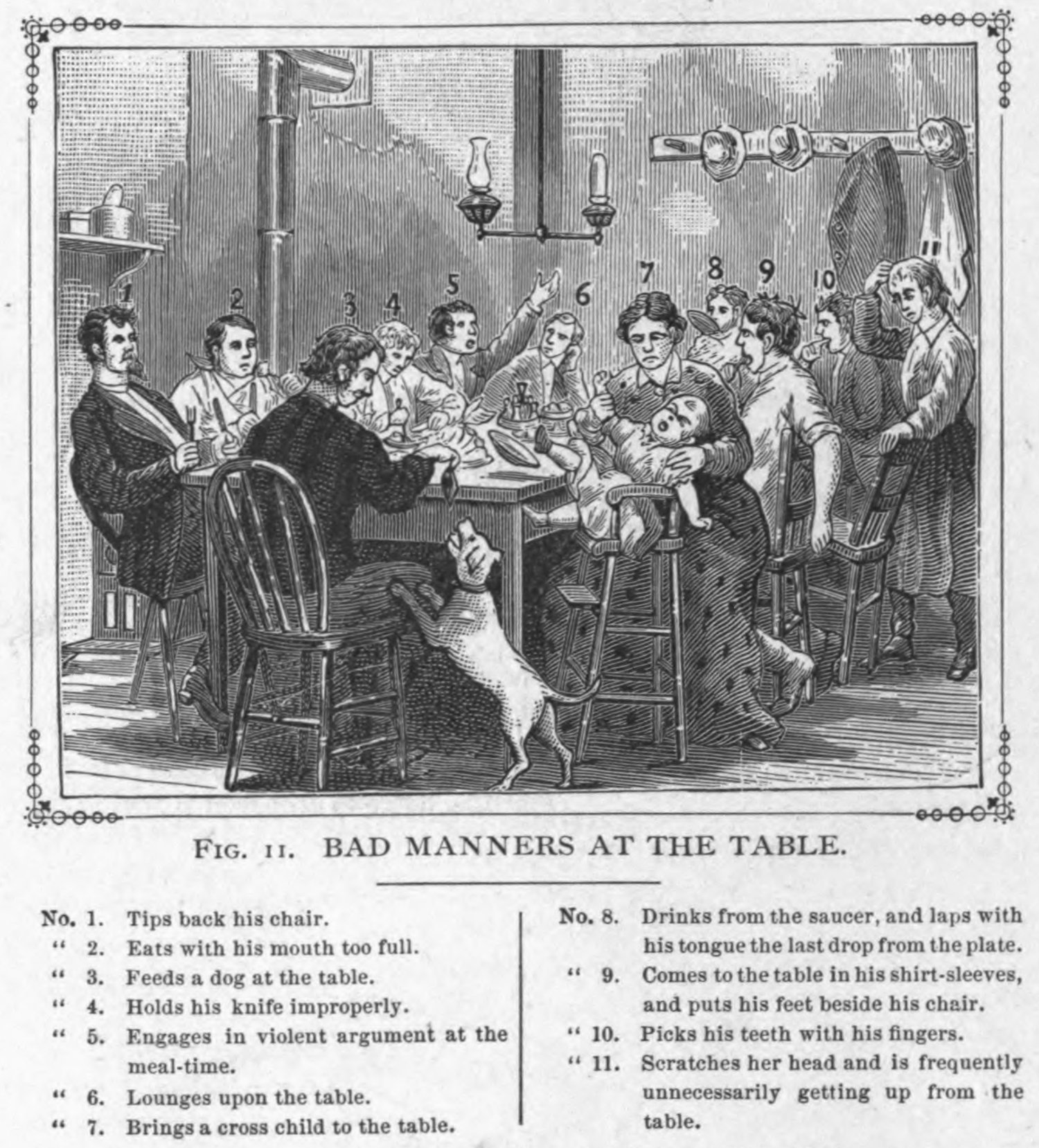 Étiquette de table (1891)