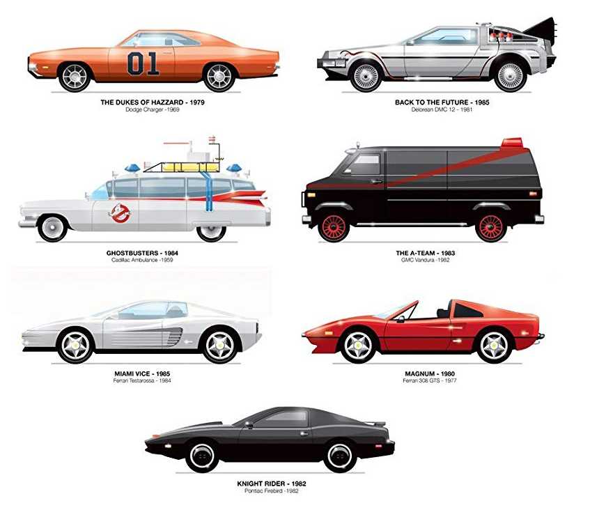 Vous pouvez choisir un de ces véhicule iconique des 80's pour votre "daily", vous prenez lequel ?