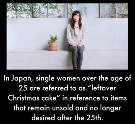 Qu'est-ce qu'un "reste de gâteau de Noël" au Japon ?