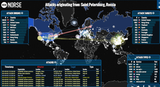 Carte des cyber-attaques en temps réel