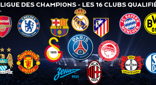 Ligue des Champions - Les 16 clubs qualifiés