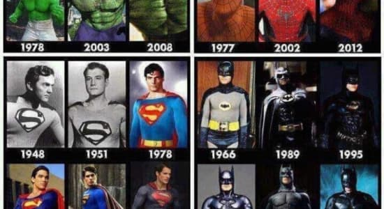L'évolution des super-héros