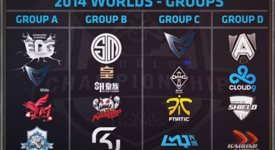 Les groupes pour les Worlds Championship S4