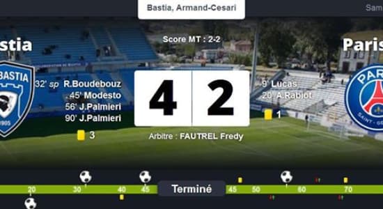 Bastia - PSG (4-2)