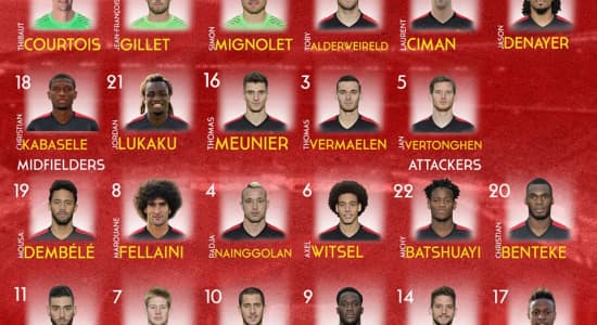 Belgian Red Devils : Official Squad UEFA Euro 2016