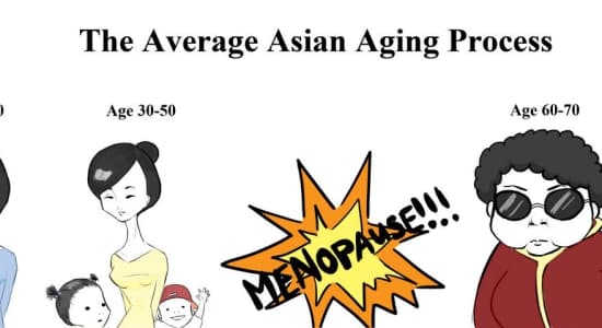 La ménopause chez les Asiat