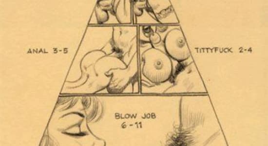 Sex guide pyramid