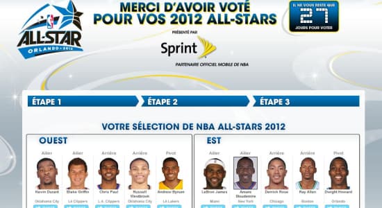 NBA ALL-STARS GAME 2012 VOTE