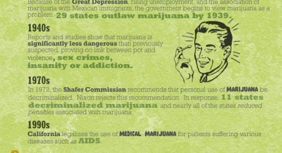 15 Things you should know about Marijuana