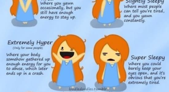Stages of sleepiness