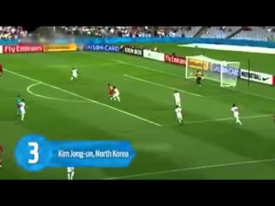 Top5 des buts Coréen