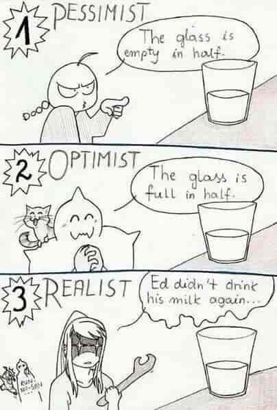 Pessimist vs optimist vs realist 