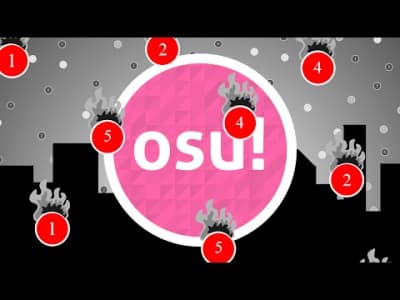 The End of osu!