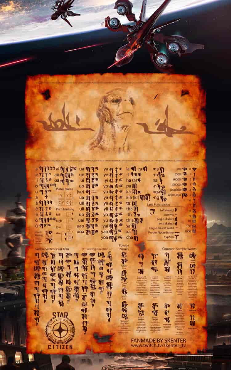 L'alphabet Xi'an