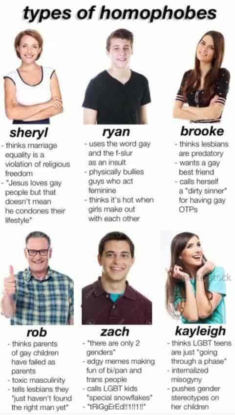 Des homophobies de toutes les couleurs