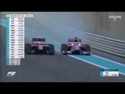 FIA FORMULA 2 | Abu Dahbi Race 2 Incredible last lap of Charles Leclerc
