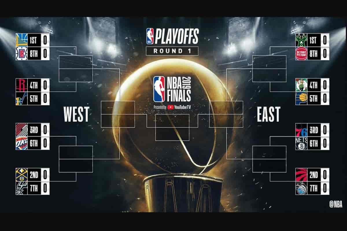 Concours Choualbox des Playoffs NBA 2019