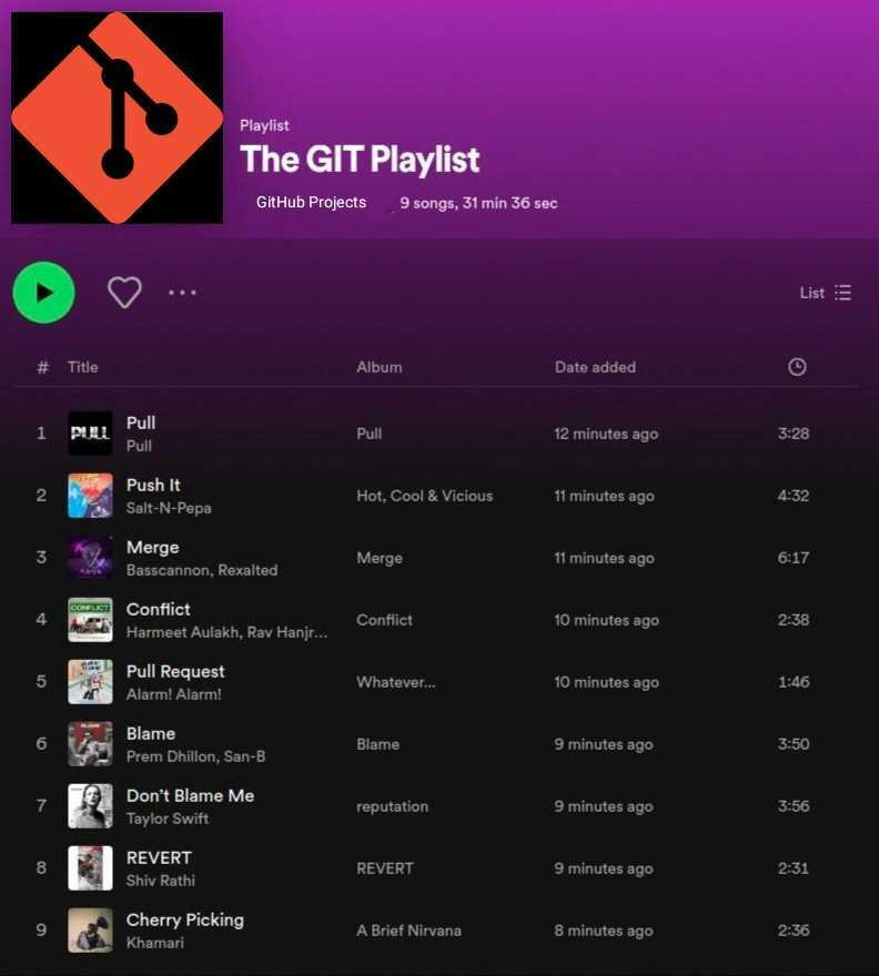 The git playlist